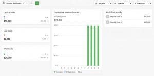 Pipedrive 1